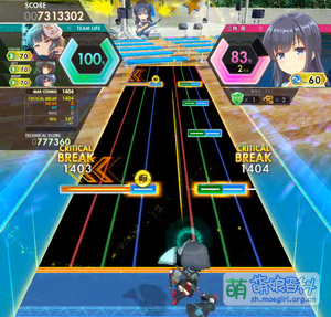 The wheel to the right MASTER