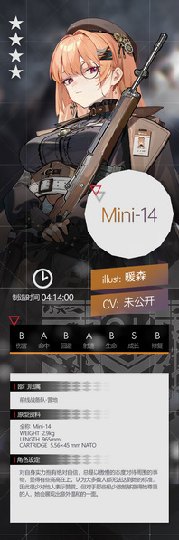 File:GF Mini-14设定.jpg