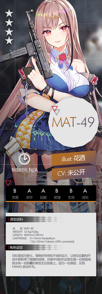 File:Gf mat49 set.jpg