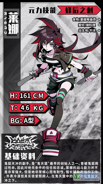 File:莱娜 大赛资料图.jpg