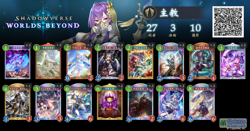 File:Rspl 2025s1 yg bishop.png