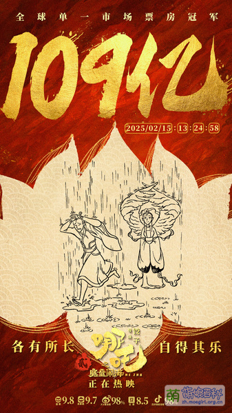 File:哪吒之魔童闹海 票房贺图 109.jpg