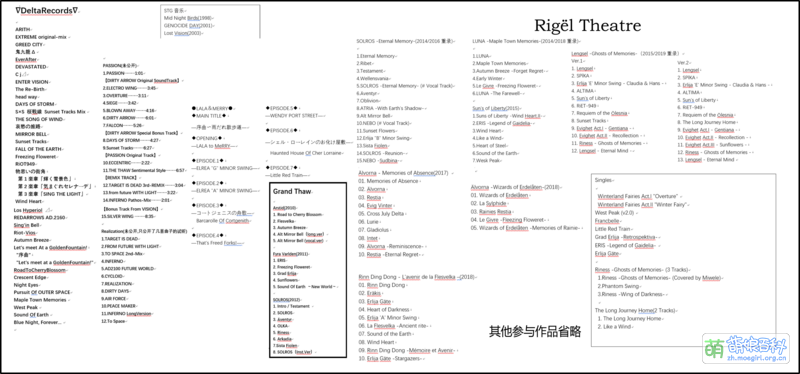 File:Summary of DeltaRecords - Grand Thaw - Rigel Theatre.png