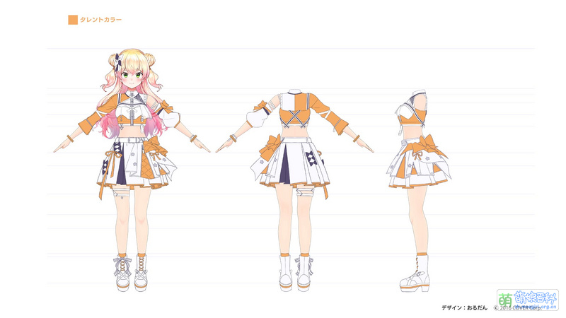 File:Nene6thfesIdolCostume3sides.jpg