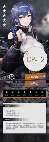 File:Gf dp12 set.jpg