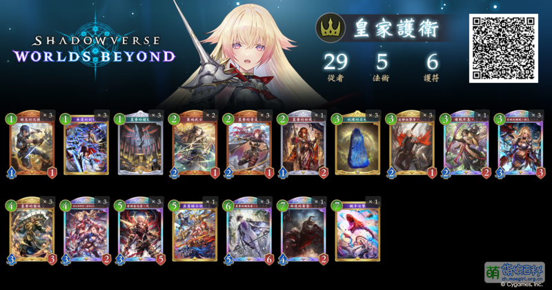 File:Wgp2025 day1 elgenubi royal.png