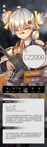 File:Pic CZ2000 setting.jpg