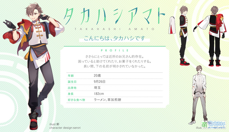 File:CeVIOcharaimage c takahashi.jpg