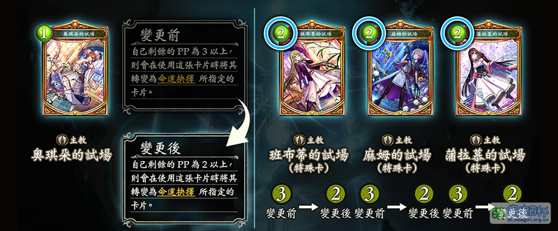 File:影之诗 2023-4-27 调整公告5.png