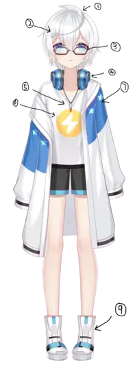 言知的详细设定