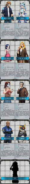 File:Minotaur Characters-table-CN.jpg
