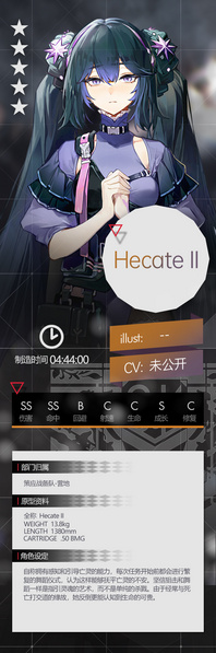 File:GF Hecate II设定.jpg