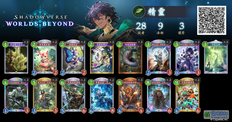 File:Rspl 2025s2 yfm elf.png