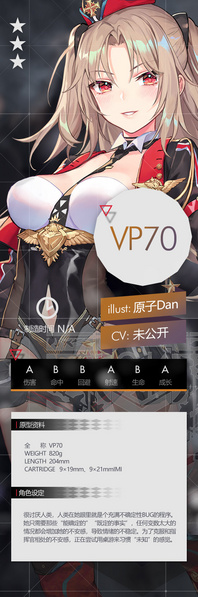 File:Gf vp70 set.jpg