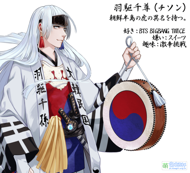 File:Korea f1-min.png