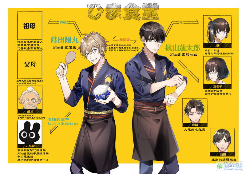 File:Hima shokudou 03(fix).jpg