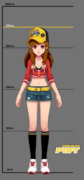File:Xiao Ju Zi height.jpg