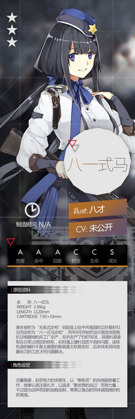 File:八一式马 官设.jpg