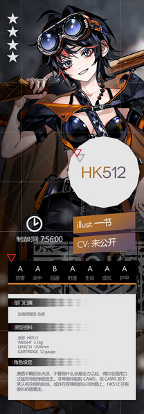 File:Gf hk512 set.jpg