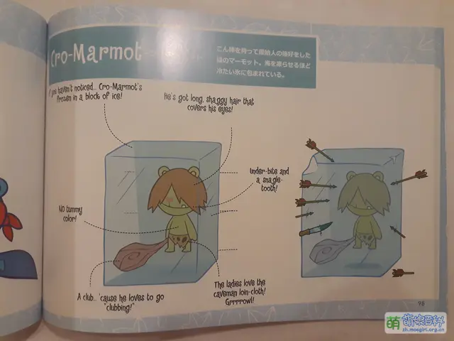 File:Cro-MarmotArtwork.webp - 萌娘百科 万物皆可萌的百科全书