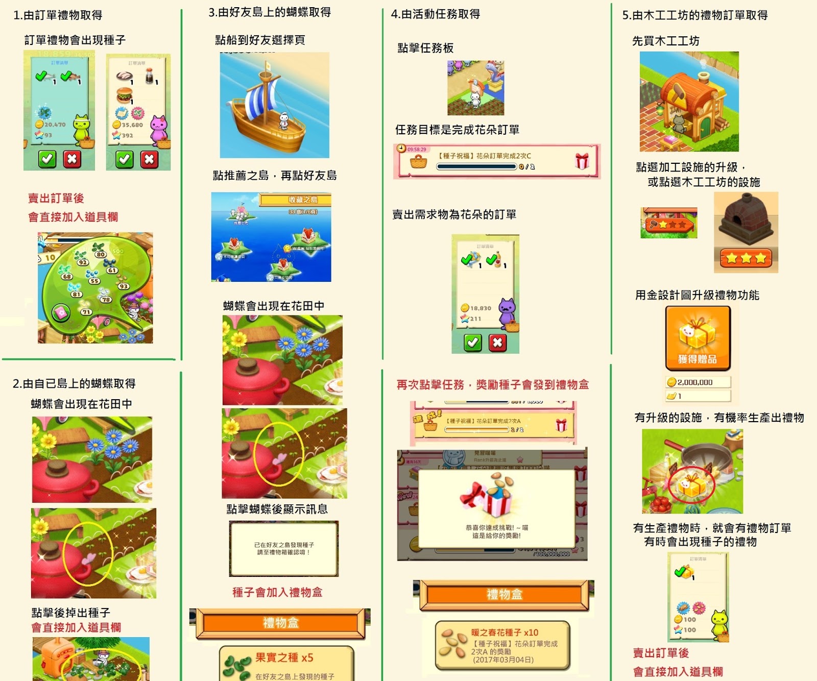 种子取得方法