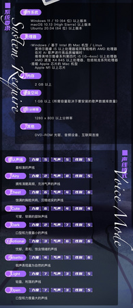 SV AI声库声线 与配置要求