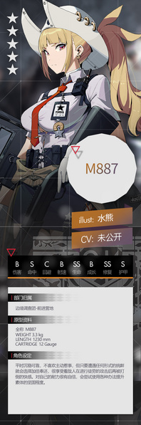 File:GF M887设定.jpg