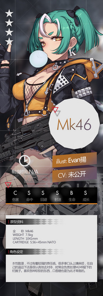 File:Gf mk46 set official.jpg