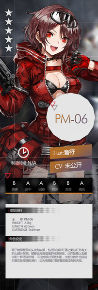 File:Gf pm06 setting.jpg