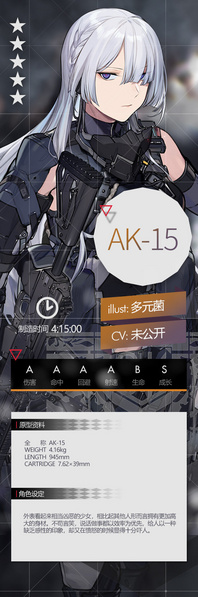 File:Gf ak15 set.jpg