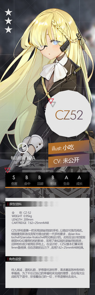 File:CZ52 description.jpg