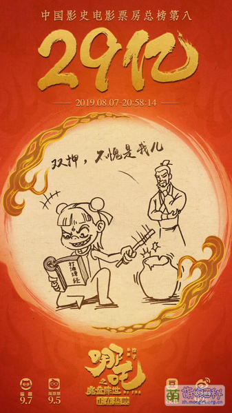 File:哪吒之魔童降世 票房贺图 29.jpg