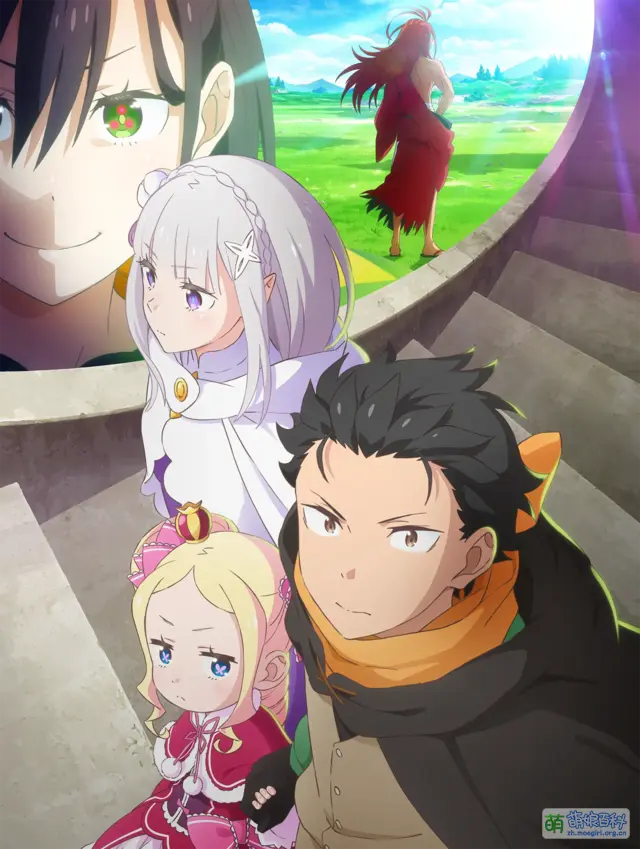 File:Re Zero Anime Teaser3.webp - 萌娘百科 万物皆可萌的百科全书