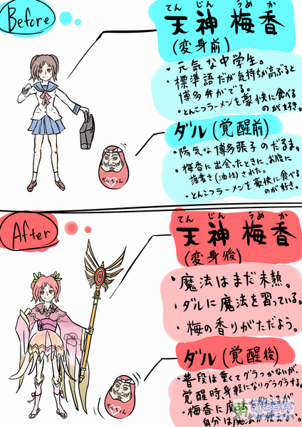 File:28491089 big p3.png