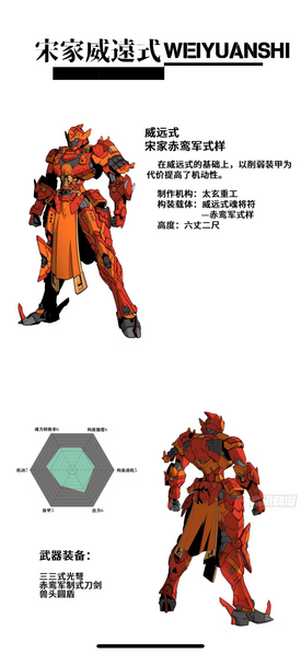 File:威远式 宋家赤鸾军式样.PNG