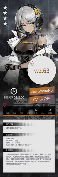 File:GF wz.63设定.jpg