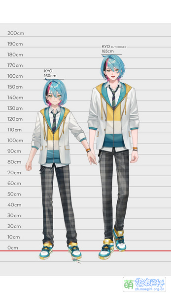 File:Kyo Kaneko 2.0.jpg