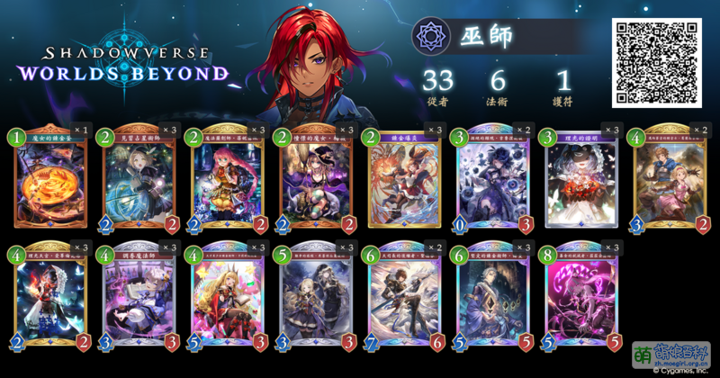 File:Wgp2025 day1 Fueta witch.png