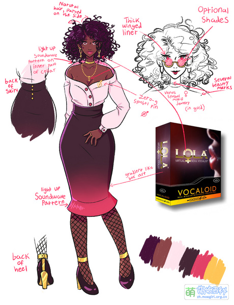 File:LOLA fanart3.jpg