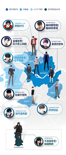 File:BSmap mobile.jpg