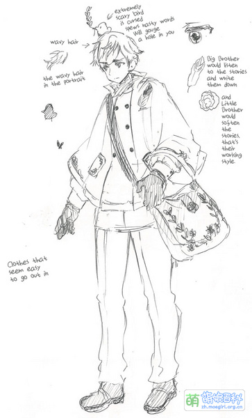 File:黑塔利亚 格林兄弟雅各布 本家图.jpg