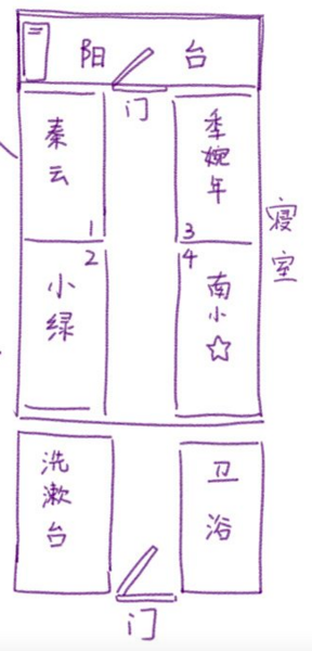 File:宿舍.png