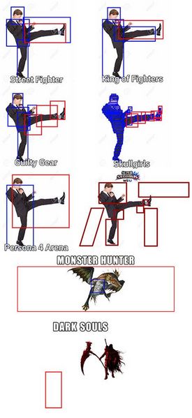 File:VideoGame Attack meme.jpg