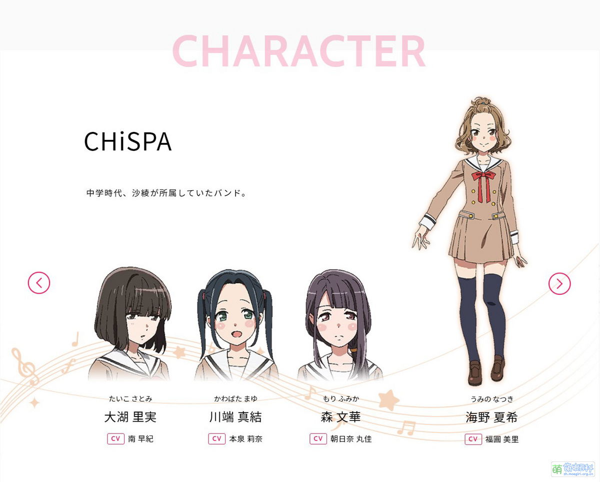 CHiSPA - 萌娘百科 万物皆可萌的百科全书