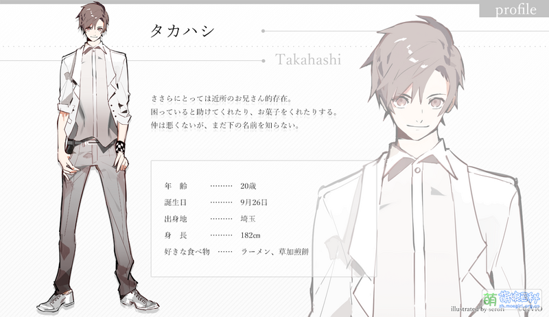 File:高桥介绍.png