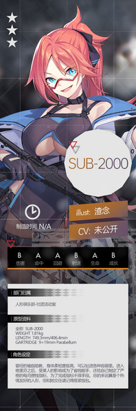 File:GF SUB-2000设定.jpeg