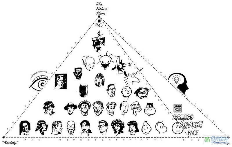 File:Cartoon the Big triangle.jpg