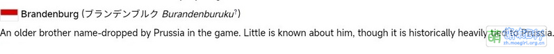 File:HetaliaBrandenburg.jpg