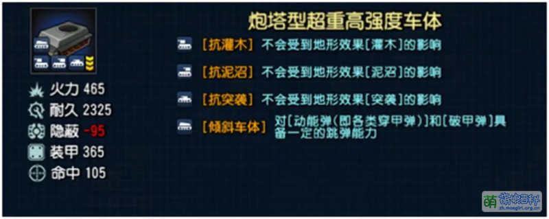 File:炮塔型超重高强度车体图例.png
