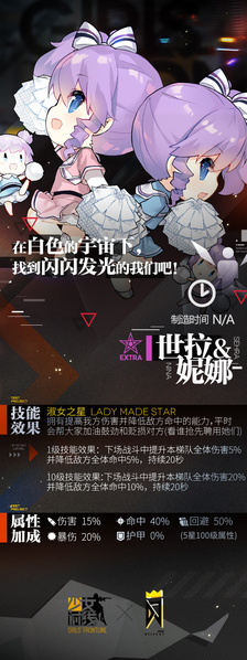 File:少女前线-妖精-世拉&妮娜-官方介绍.jpg